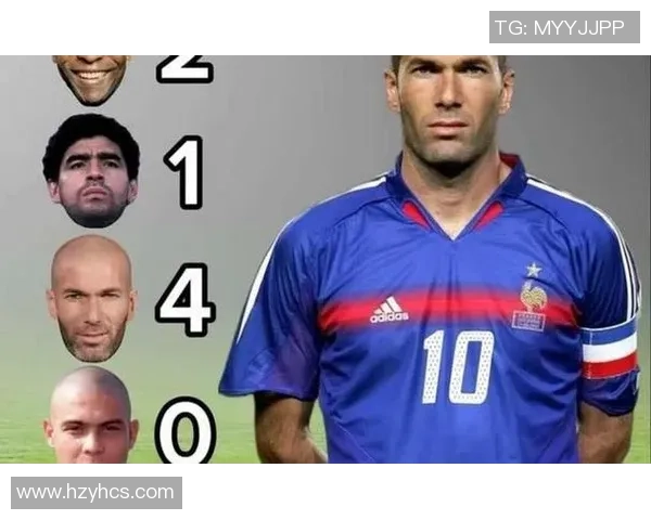 趣味猜球星视频挑战看你能否认出这些足球传奇人物 趣味猜球星视频挑战看你能否认出这些足球传奇人物