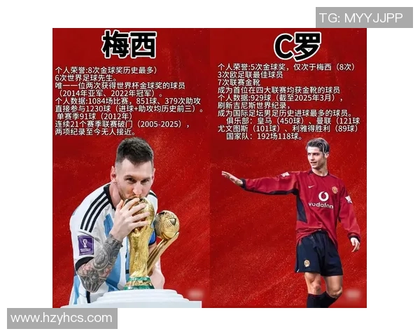 2025年全球十大顶级左后卫球星解析及排名分析