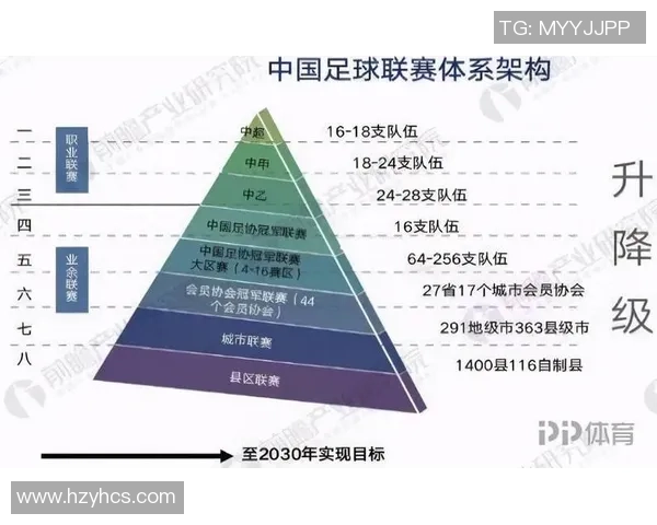 各大球星如何评价中国足球队未来潜力与发展方向 各大球星如何评价中国足球队未来潜力与发展方向